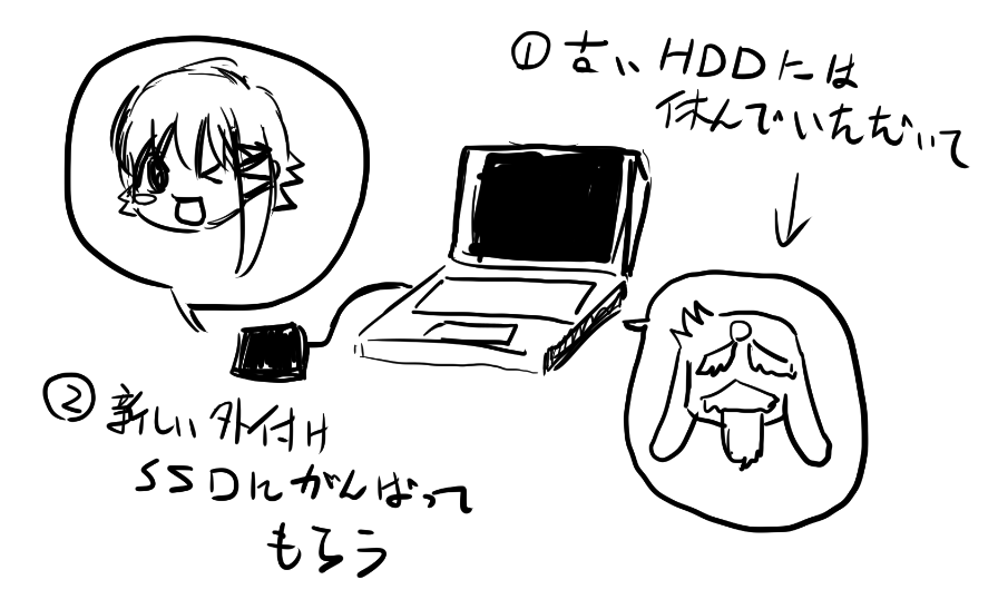 f:id:rito-jh:20200715055023p:plain