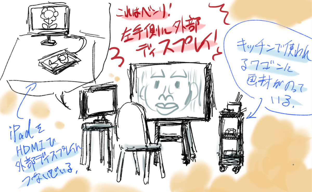 f:id:rito-jh:20201118061500p:plain