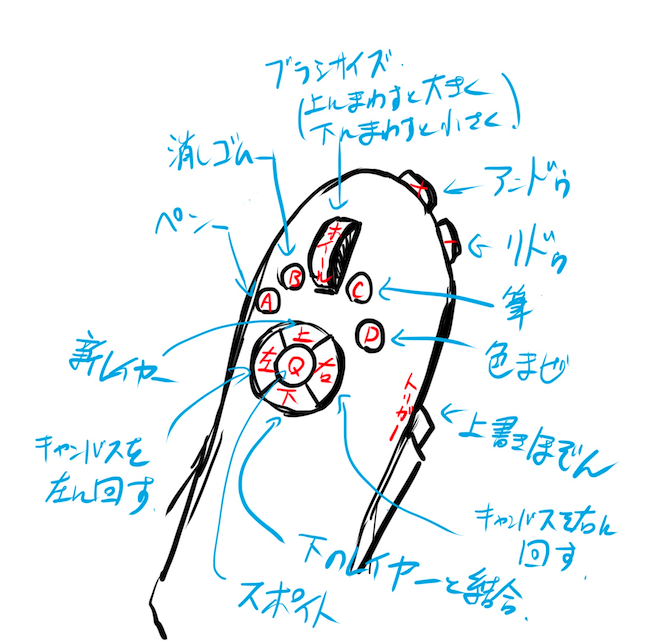 f:id:rito-jh:20210818221206p:plain