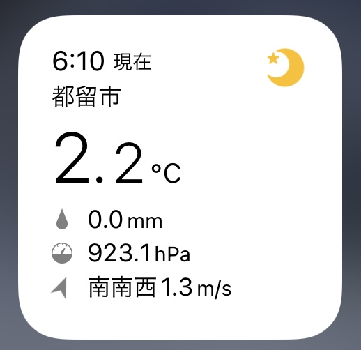 6時の気温は2.2℃