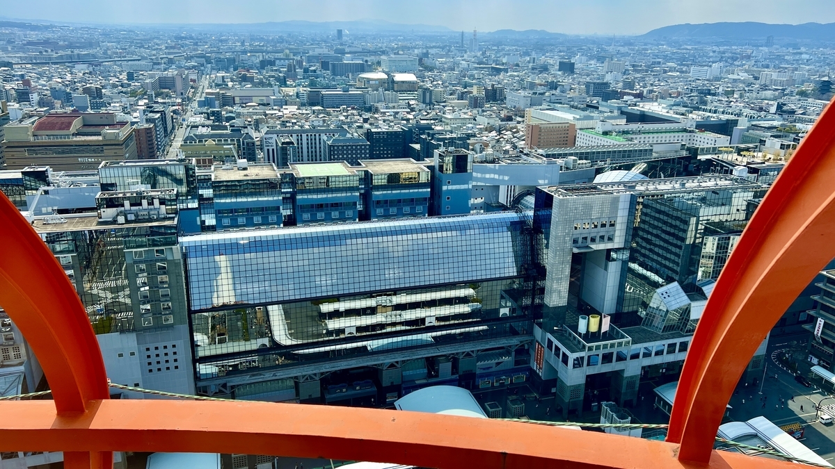 地上100mから見下ろすガラス張りの京都駅ビルとその向こうに広がる市街地