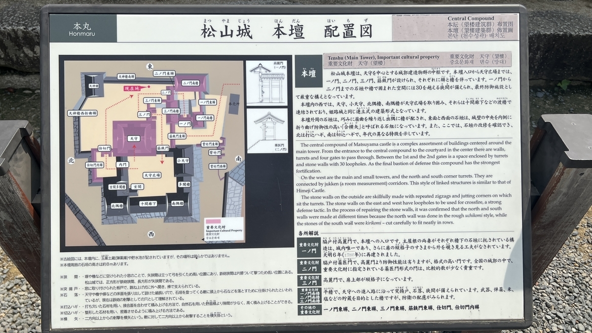 本壇 配置図