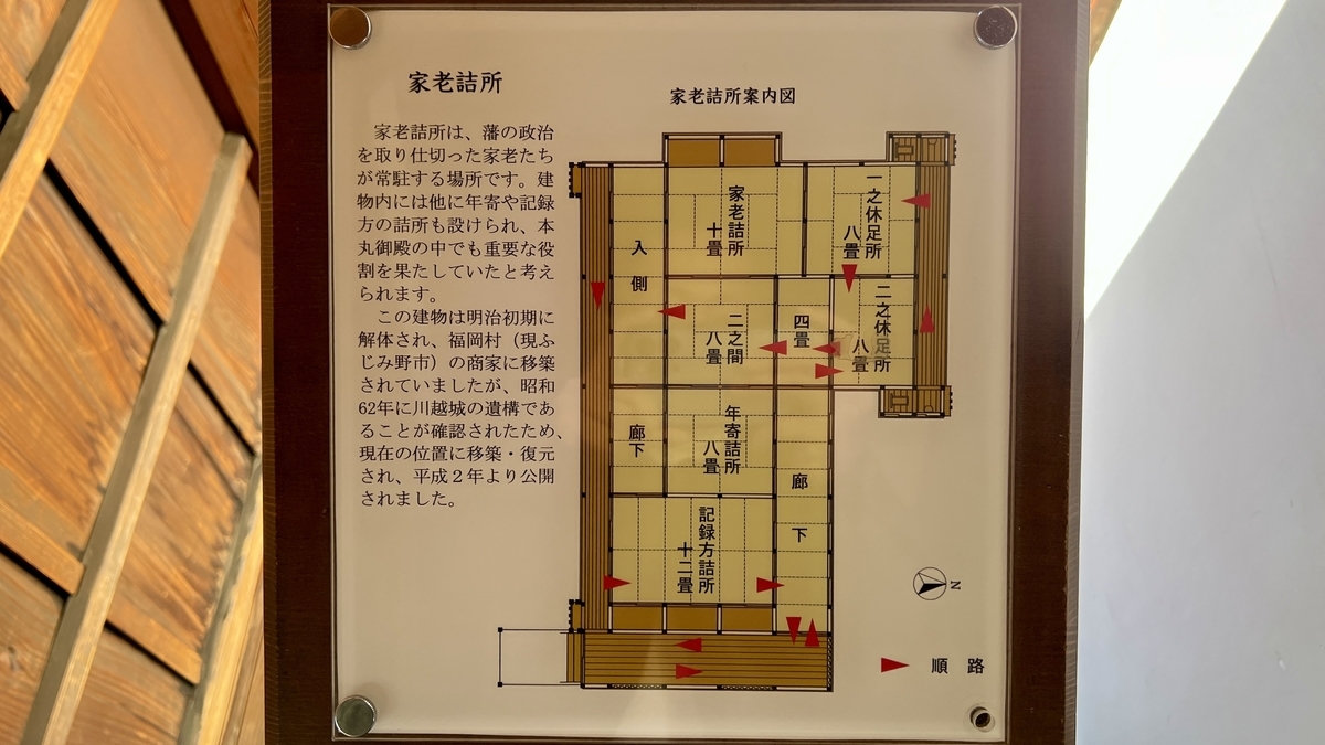 家老詰所 案内図