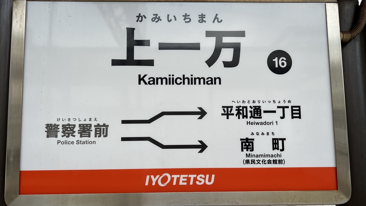 駅の看板。上一万駅で路面電車の方面が分岐している
