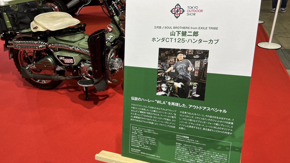 所有者案内板