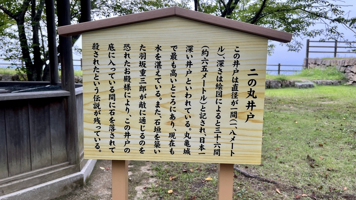 二の丸井戸の伝承を解説する案内板。羽坂重三郎の伝説が紹介されている