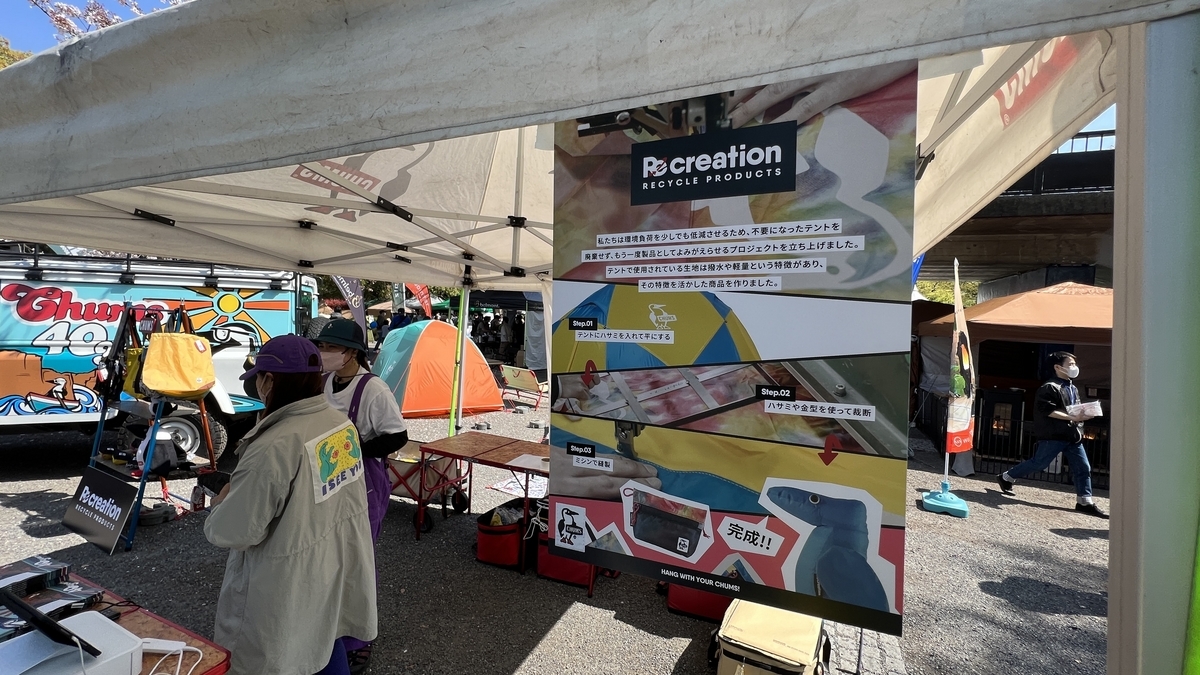 RECREATIONのテーマを掲げた看板