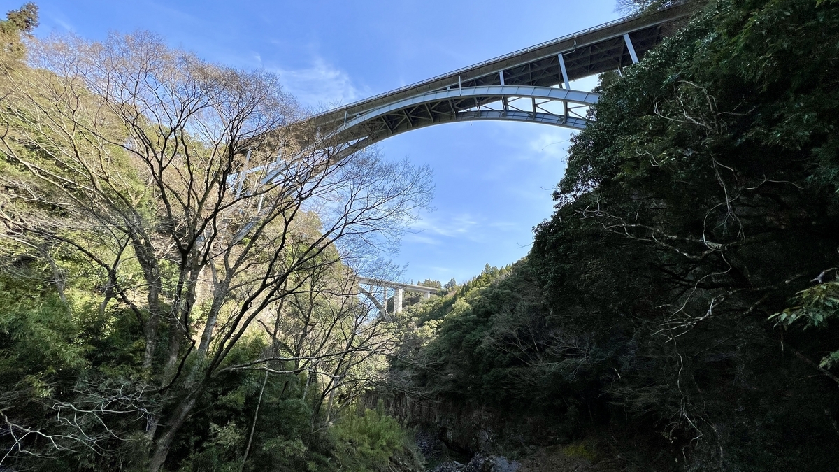 神橋からの眺望