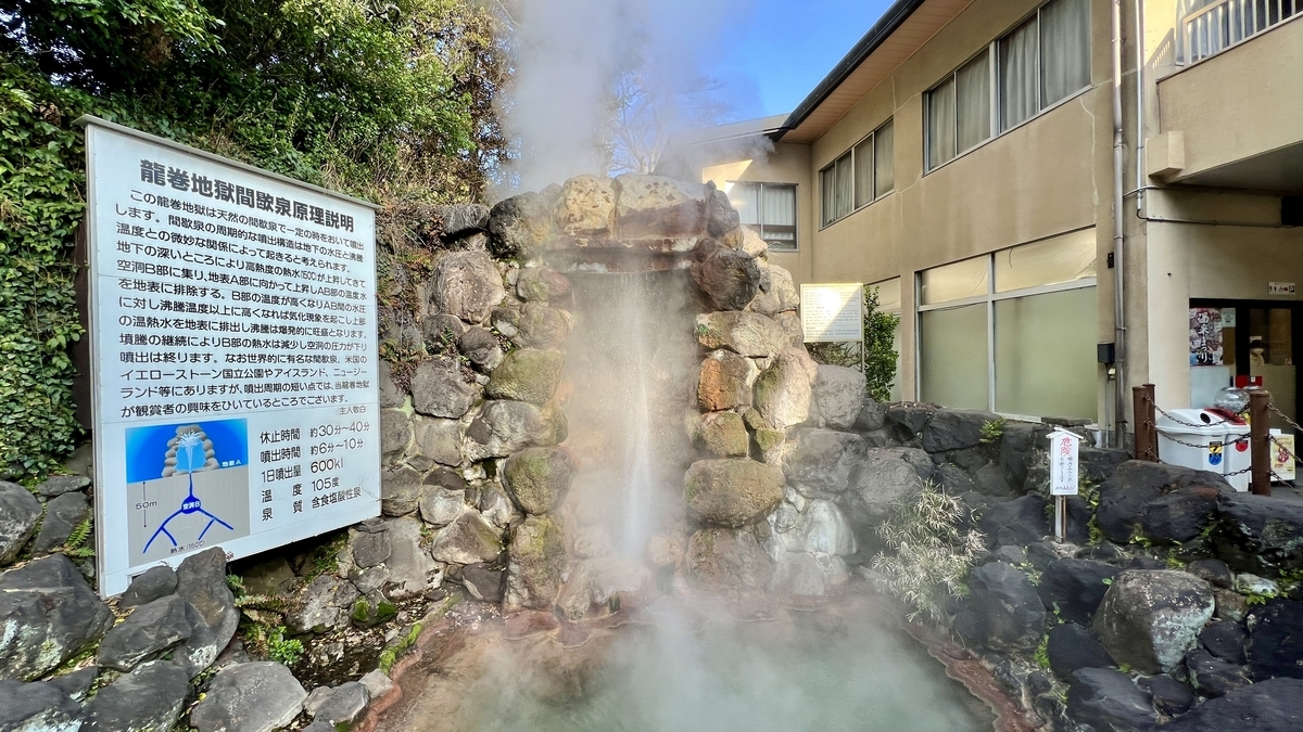 龍巻地獄の間欠泉が噴き上がる岩組みの噴出口と湯気が立つ湯だまり