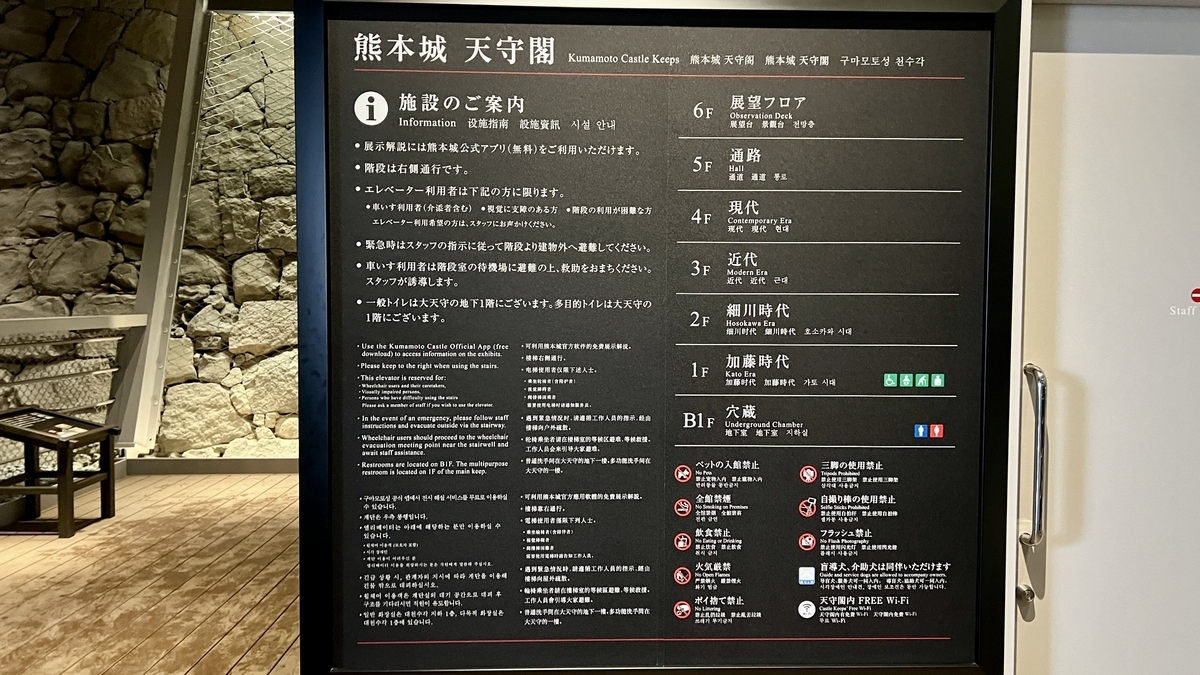 熊本城天守閣 施設案内板