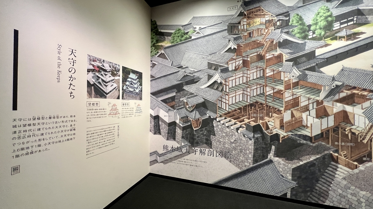 大きなパネルを使った展示