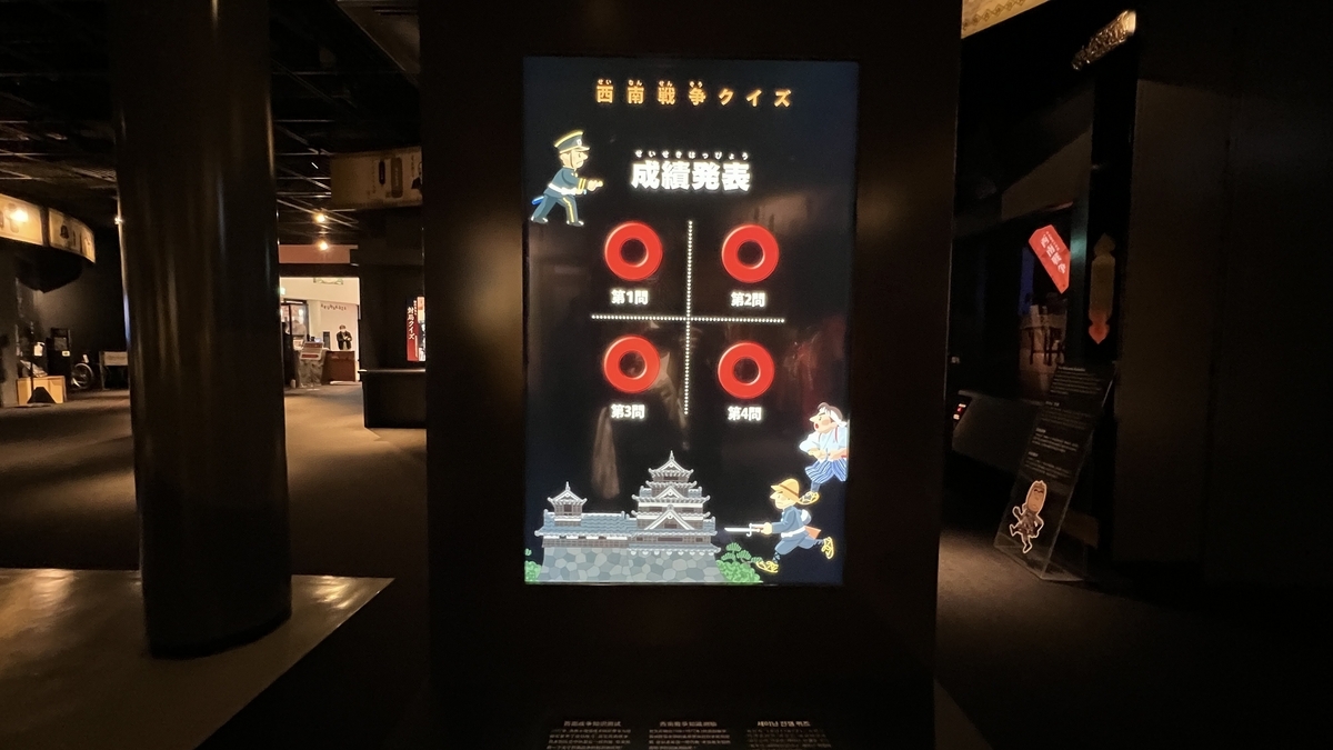 西南戦争クイズの結果発表画面が表示された大型ディスプレイ