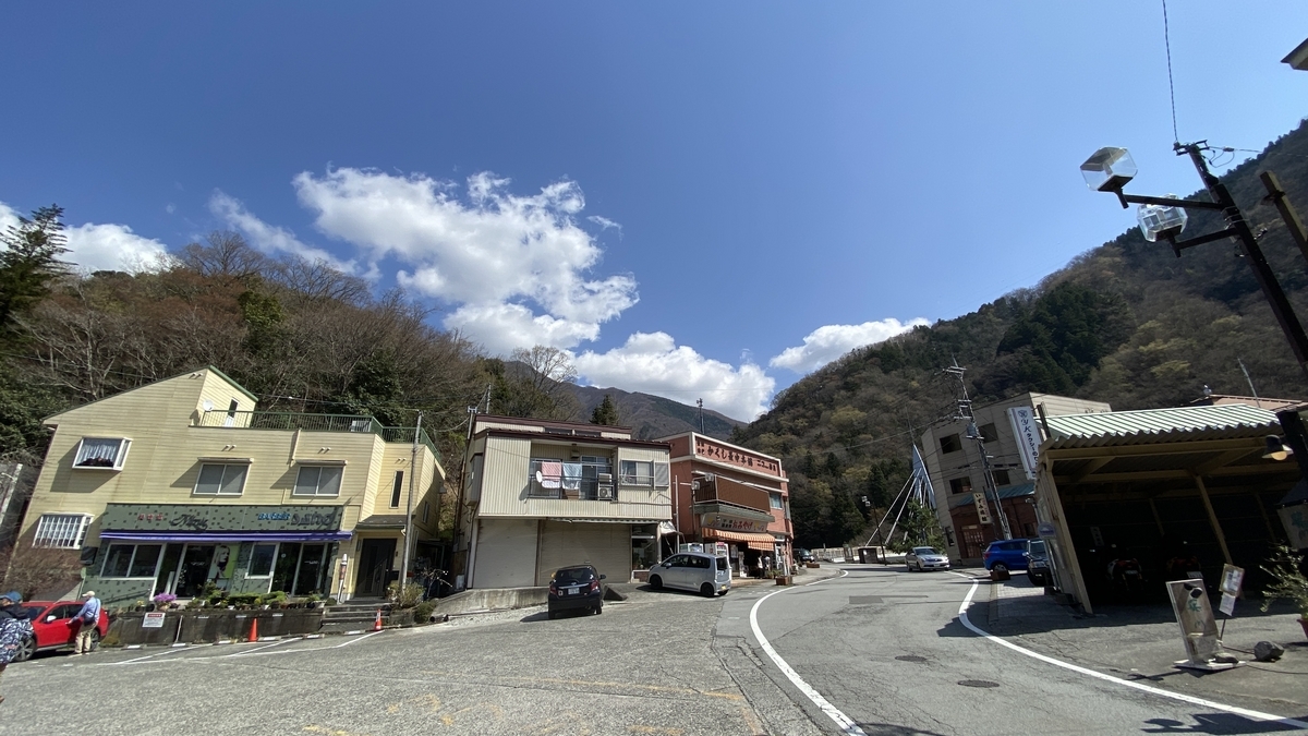 下部温泉駅