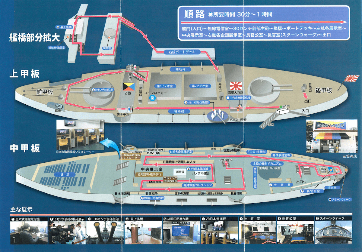 戦艦三笠 台座付き （世界三大記念艦「三笠」｜体験・観光