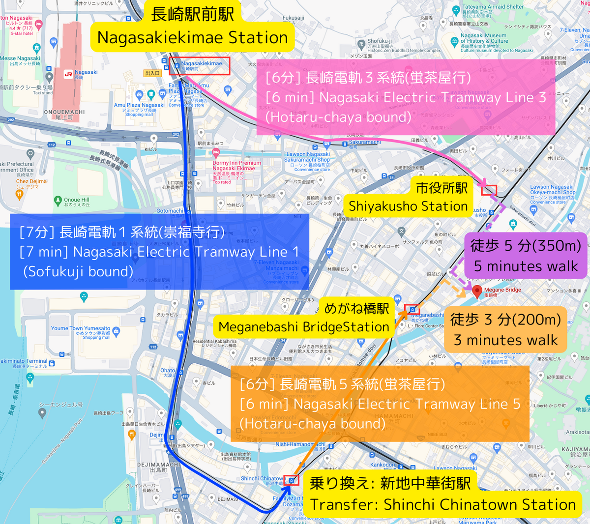 路面電車運行ルート