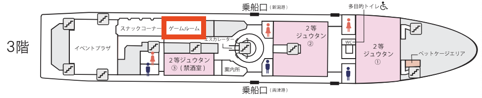 ゲームルーム位置