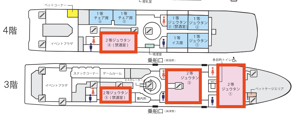 2等船室位置