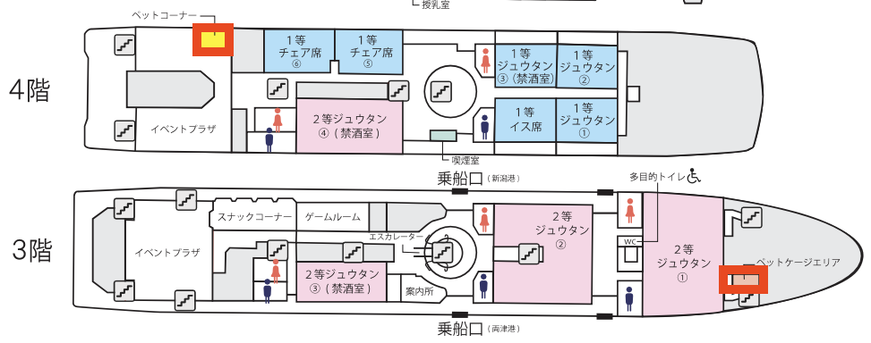 ペットコーナーとケージエリアの位置