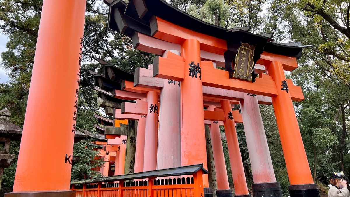 千本鳥居