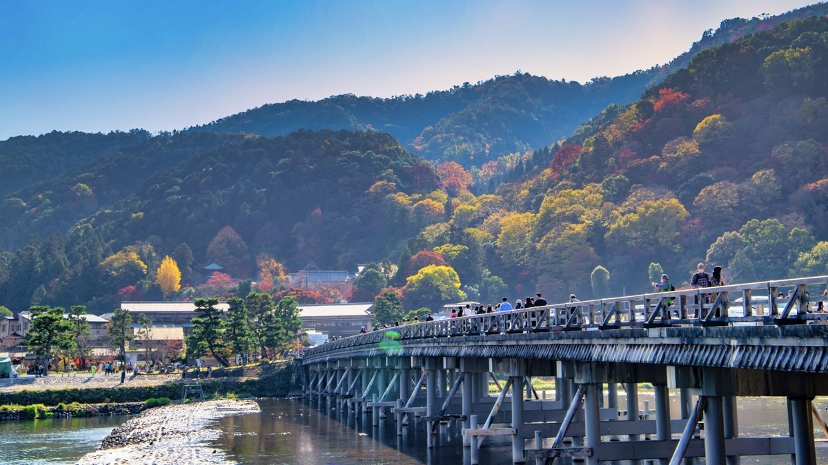 渡月橋