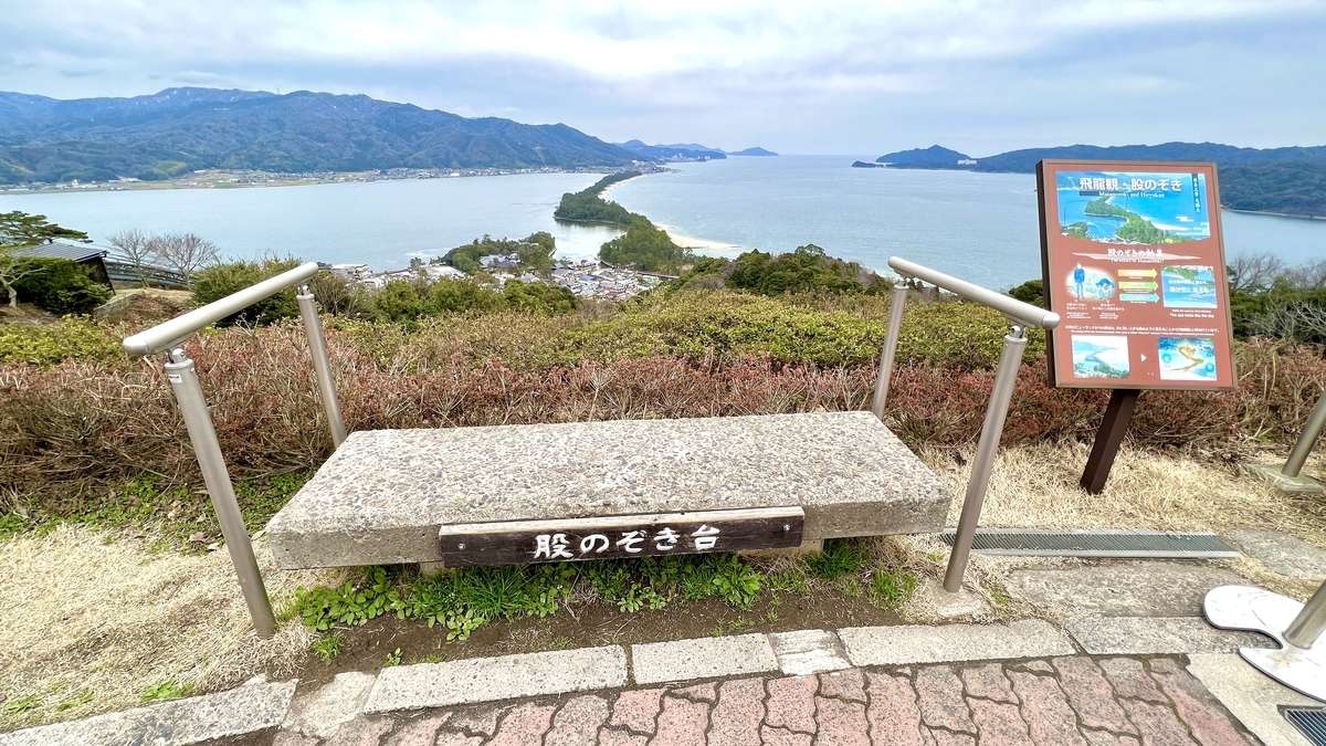 股のぞき台