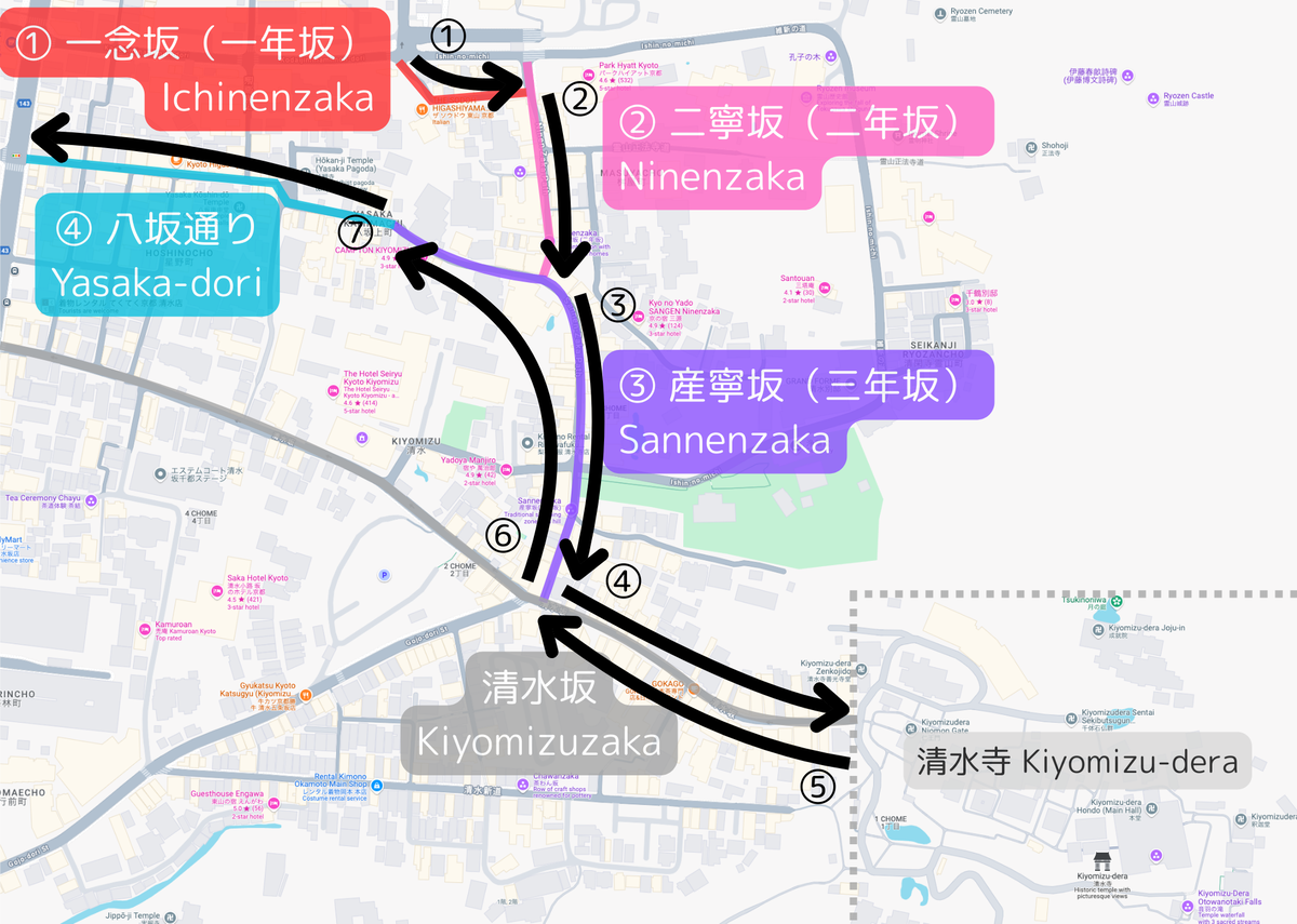 モデルコースマップ