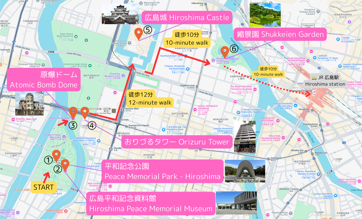活動歴および当時の関連ビジュアル記録