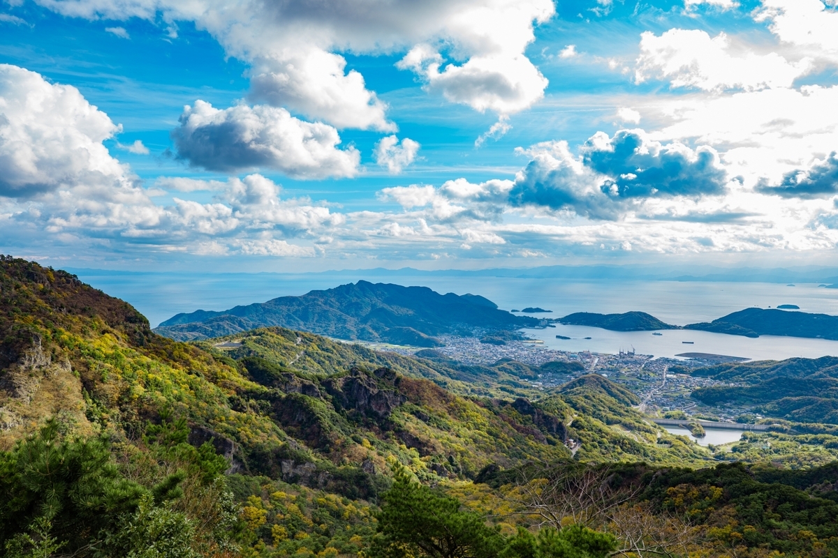 山頂から望む瀬戸内海と小豆島の島々