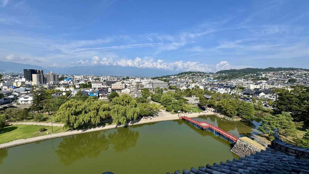 松本城天守六階 西側の眺望と堀の景色