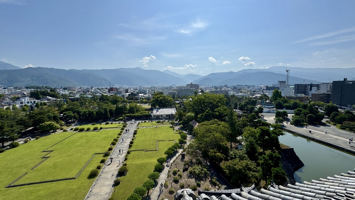 松本城天守六階 東側の眺望と市街地の広がり
