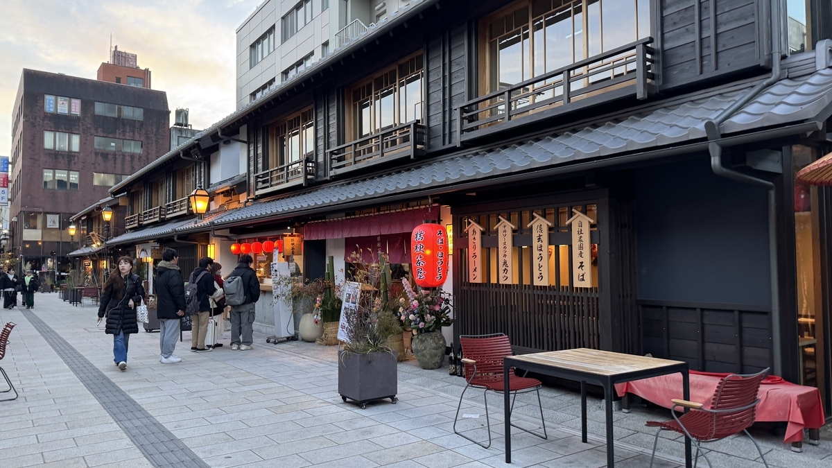 夕暮れの通りに赤提灯が灯る町屋の飲食店前 人々が歩き店先のテーブルが並ぶ景色