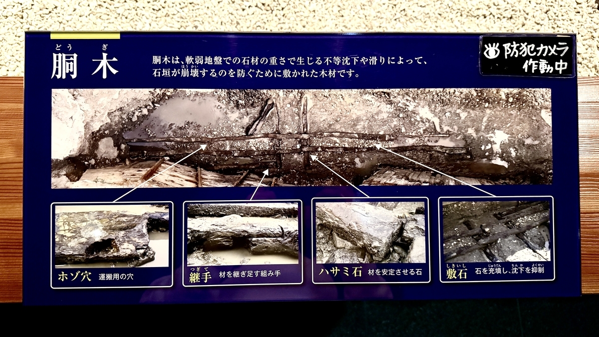 胴木の構造を説明する解説パネルと継手やホゾ穴の写真