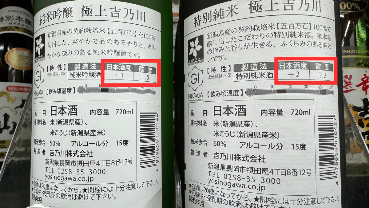 裏ラベルの日本酒度と酸度の数値が並ぶ表示