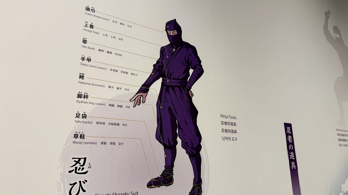 忍び装束の各部位を示すイラスト展示