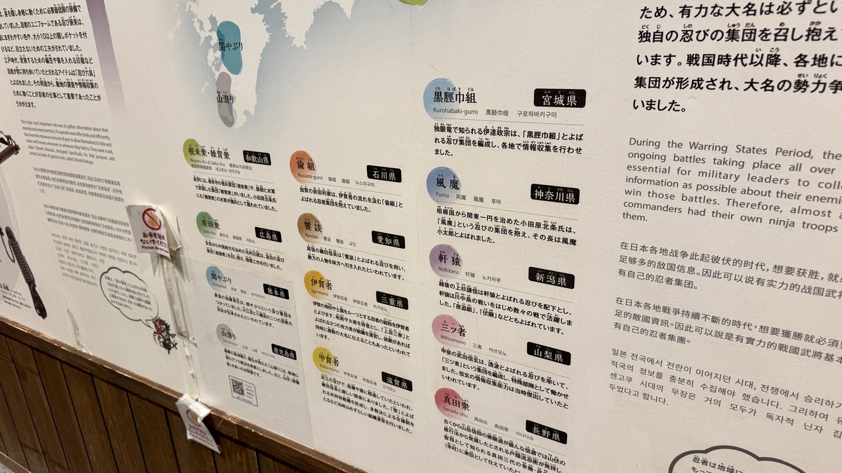 全国の忍者集団を紹介する日本地図の展示