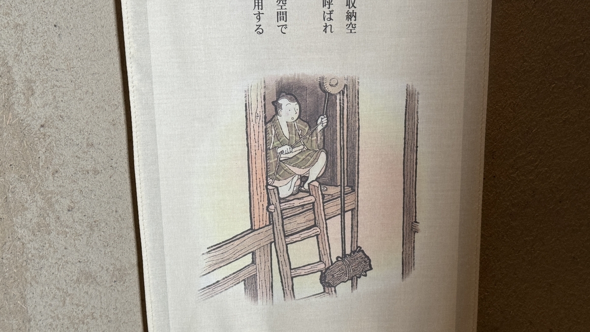 屋根裏あまの使い方を描いた清水家の解説布
