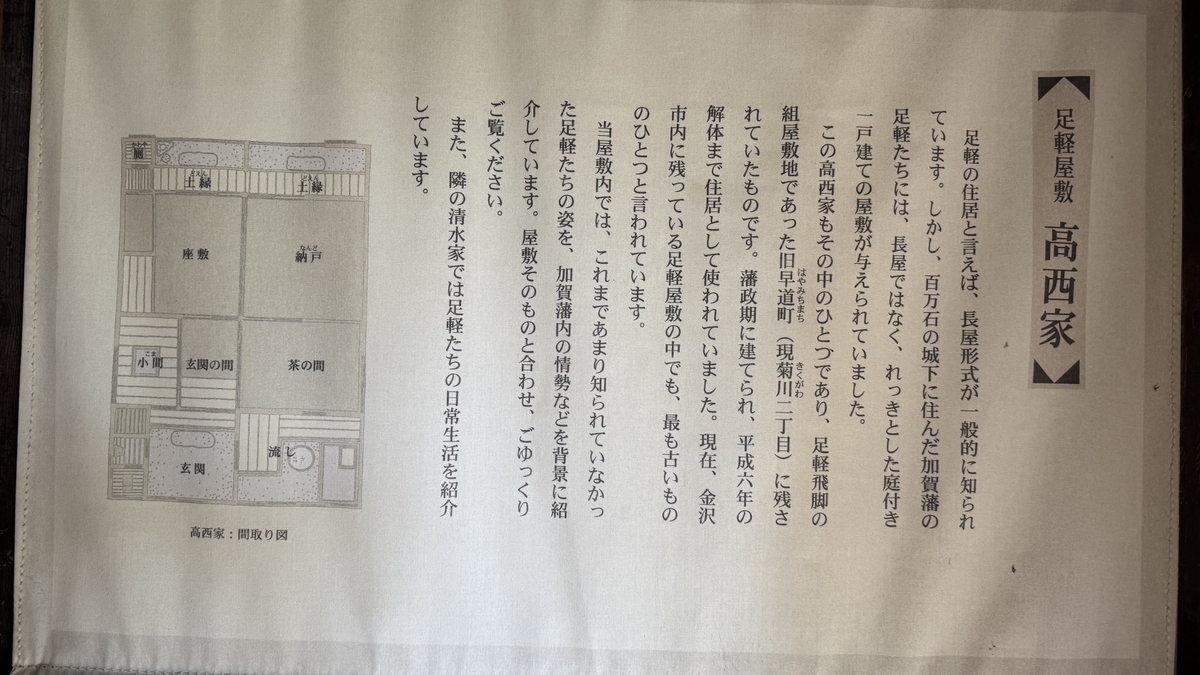 足軽屋敷高西家の由来を示す解説パネルと間取り図