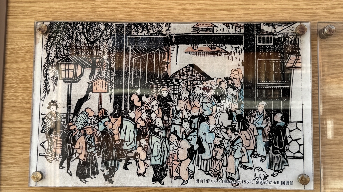 幕末の金沢の茶屋町を描いた絵図パネル