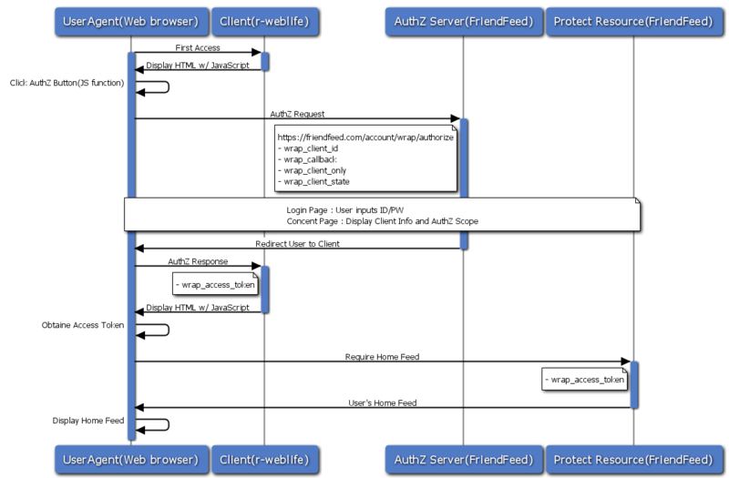 f:id:ritou:20100116021144p:image f:id:ritou:20100116021144p:image
