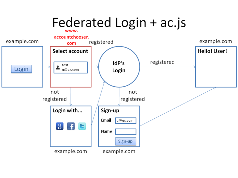 f:id:ritou:20120925203912p:image:w360 f:id:ritou:20120925203912p:image:w360