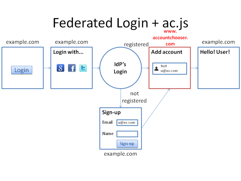 f:id:ritou:20120925203913p:image:w360 f:id:ritou:20120925203913p:image:w360