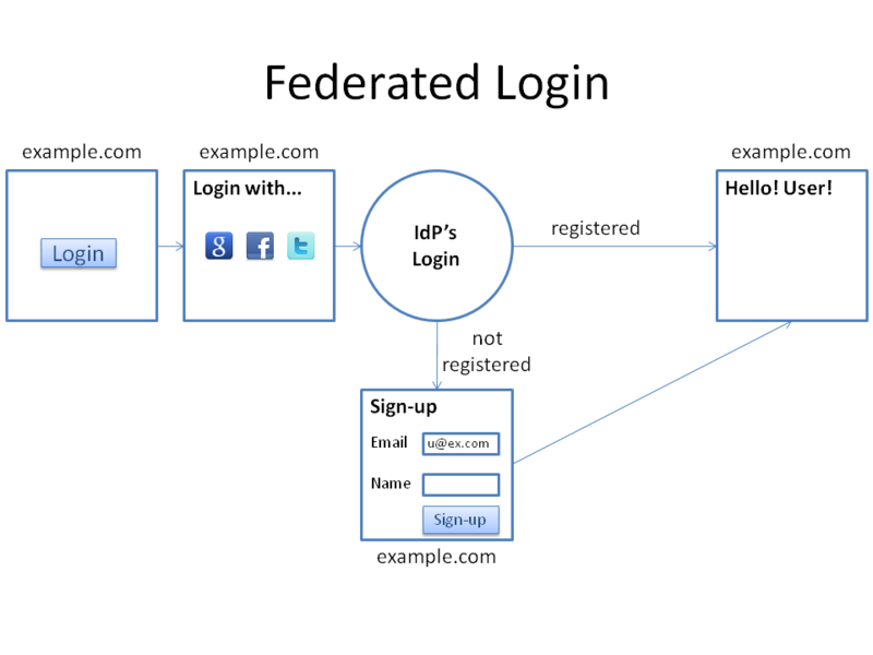 f:id:ritou:20120925203915p:image:w360 f:id:ritou:20120925203915p:image:w360