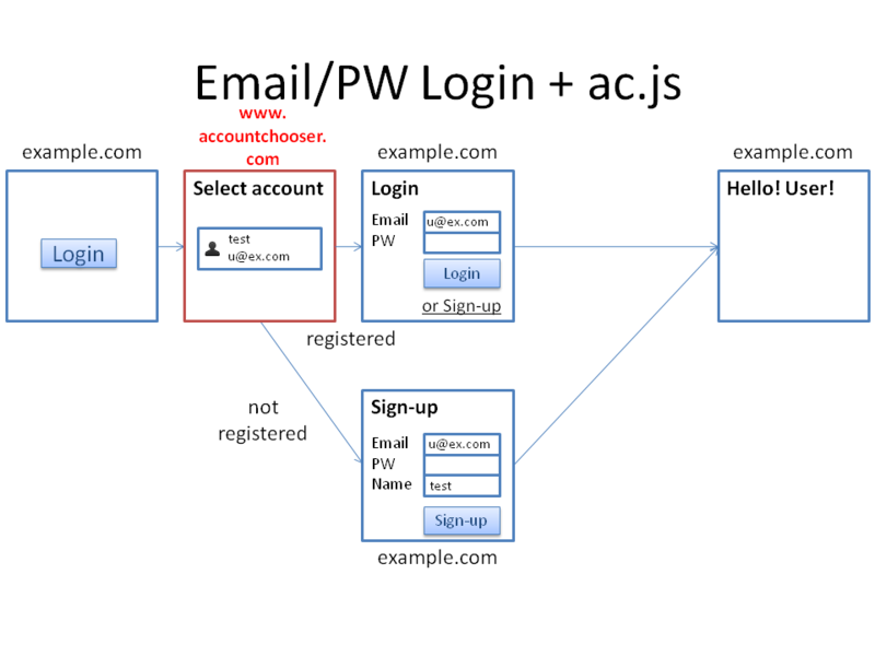 f:id:ritou:20120925203918p:image:w360 f:id:ritou:20120925203918p:image:w360