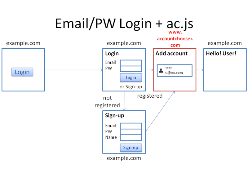 f:id:ritou:20120925203921p:image:w360 f:id:ritou:20120925203921p:image:w360