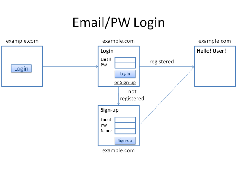f:id:ritou:20120925203923p:image:w360 f:id:ritou:20120925203923p:image:w360