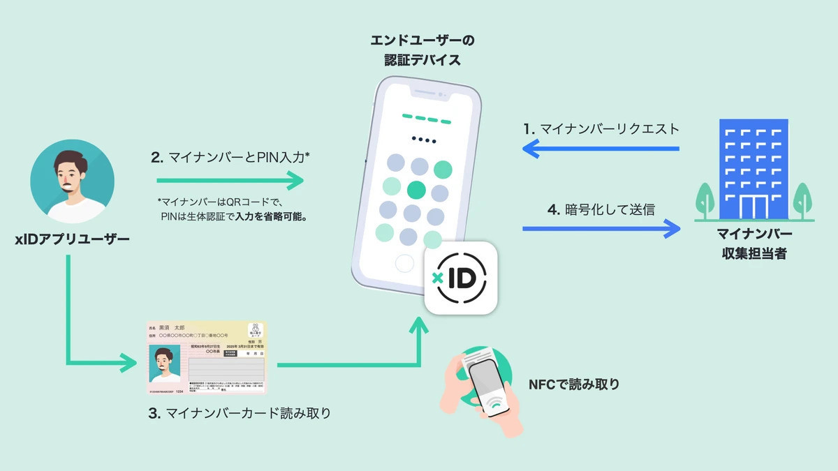 f:id:ritou:20201210034727j:plain