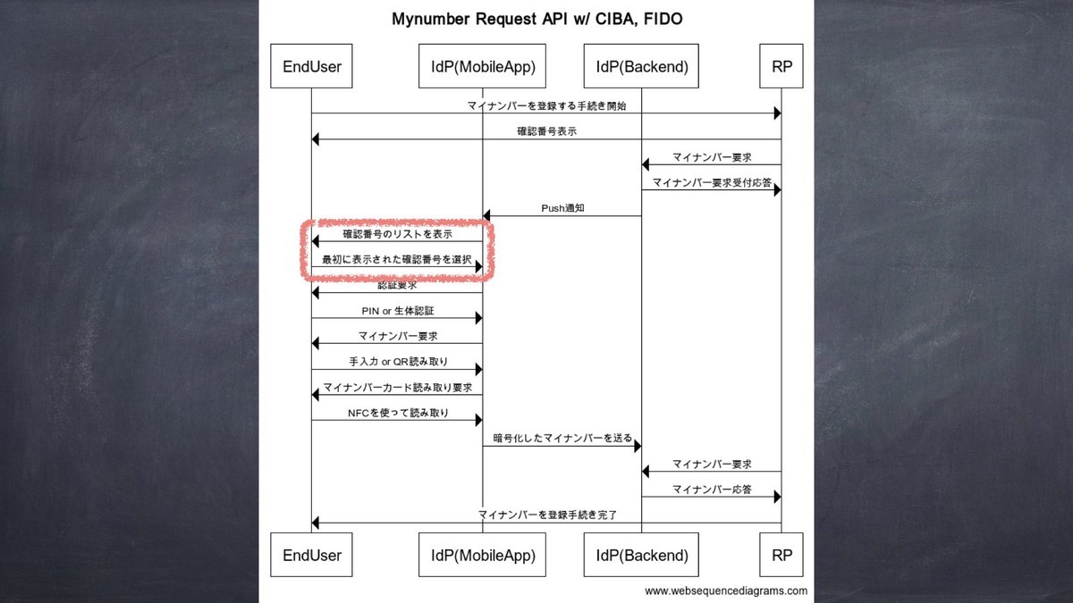 f:id:ritou:20201212021643j:plain