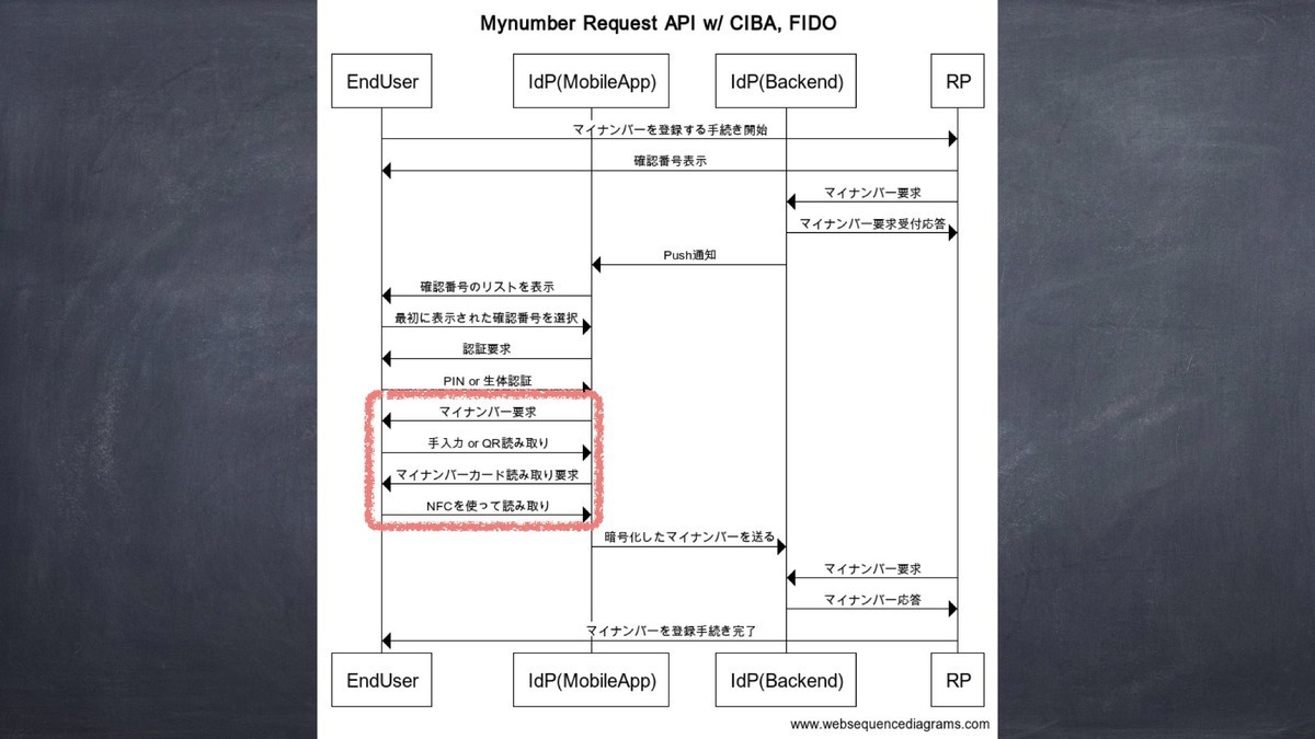 f:id:ritou:20201212022229j:plain