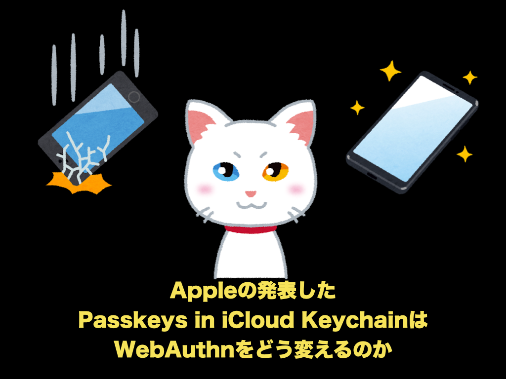 f:id:ritou:20210615043226p:plain