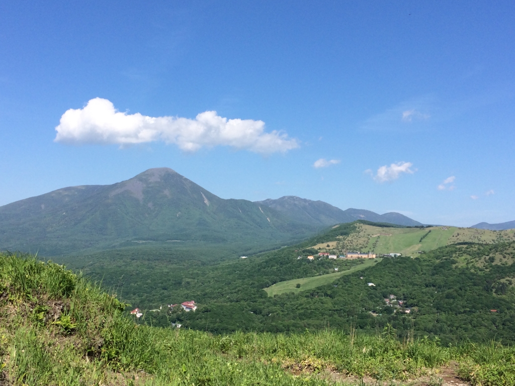 f:id:ritsco:20160807194804j:plain f:id:ritsco:20160807194804j:plain